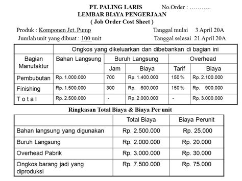 Contoh Job Cost Sheet Contoh Soal Job Order Costing Cara Golden