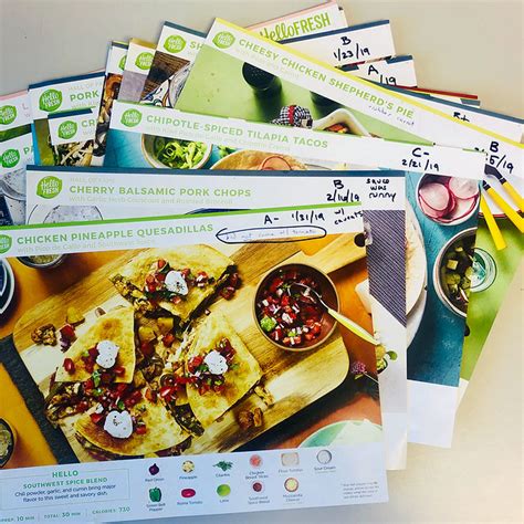 A quick look at the cost and quality of HelloFresh recipes