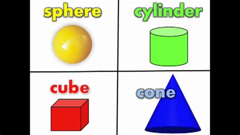 3D Shapes I Know Solid Shapes Song Including Sphere Cylinder Cube