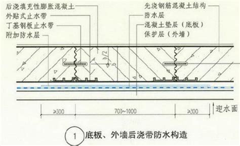 吉林 住宅楼工程地下室防水施工方案安全技术交底 建筑安全文明 筑龙建筑施工论坛