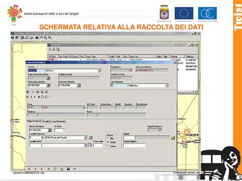 TWIST Transport With A Social Target Ppt Scaricare