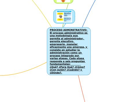 Proceso Adminstrativo El Proceso Adm Carte Mentale