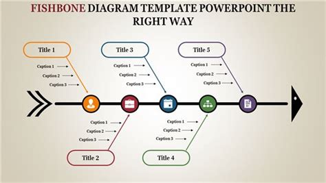 Ishikawa Diagram Template Powerpoint