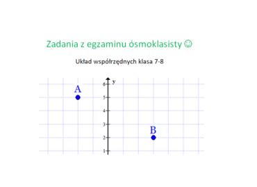 Układ współrzędnych zadania z egzaminu ósmoklasisty klasa 7 8 Złoty