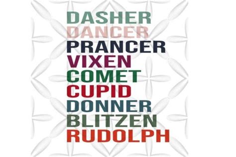 Reindeer Names Christmas PNG Graphic by Cotton and Lime · Creative Fabrica