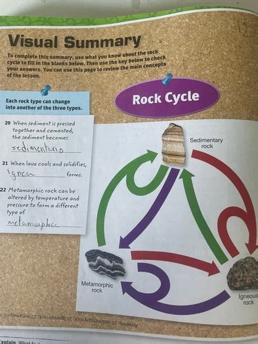 Fichas De Aprendizaje Examen Los Minerales Y Las Rocas Quizlet