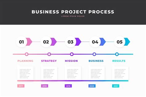 Free Vector | Flat timeline infographic template