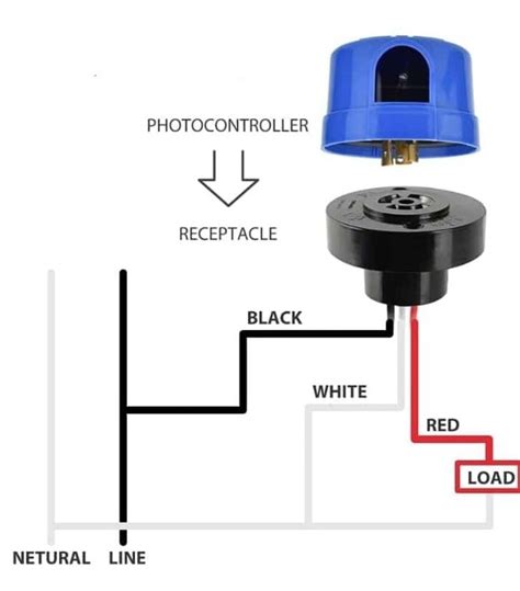 Sd Photocell Sensor Day Night Sensor A At Rs Piece In Pune Id