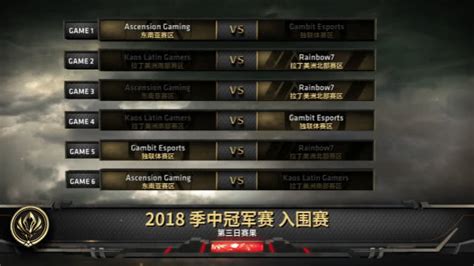 《lol》msi入围赛a组收官 Gmb5胜1负晋级下轮3dm网游