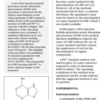 Chemical structure of 6-Mercaptopurine. | Download Scientific Diagram