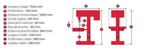 Promac Tfd Te Perceuse Colonne Vitesses Moteur V