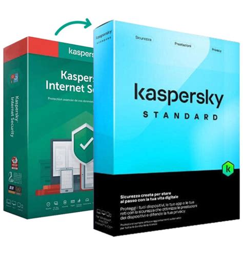 Kaspersky Security standards - 4 Postes - 1 An