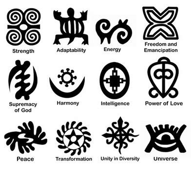 Unity Symbol Logos