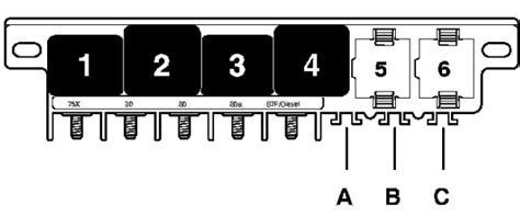 Fuel Pump Relay Audi A4 Location Problems And Solutions