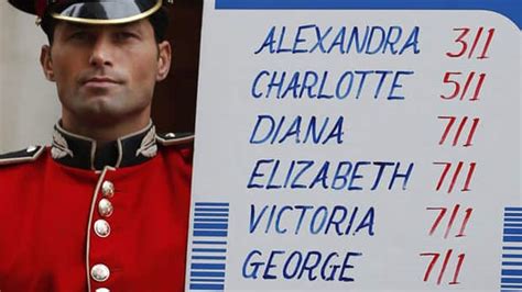 Royal Baby Name Cbcca