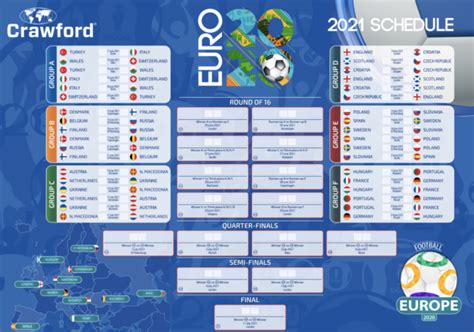 Resource Euro Planner 2020