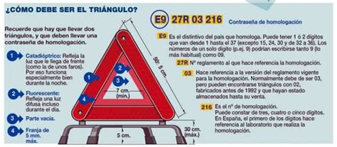 Lista Completa Objetos Obligatorios En El Coche Para El A O En