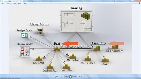 Folder Structure Diagram Tool Online Folder Structure Diagra