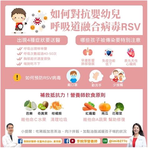 呼吸道融合病毒 Rsv