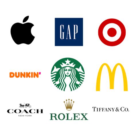 Top 10 Logos For Famous Brands Trên Toàn Thế Giới