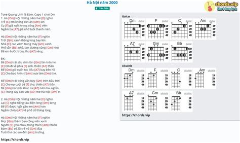 Chord Hà Nội năm 2000 tab song lyric sheet guitar ukulele