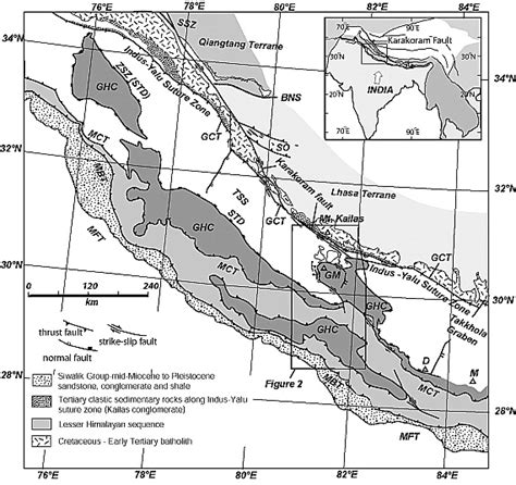 Transtensional Deformation In The Central Himalaya And Its Role In