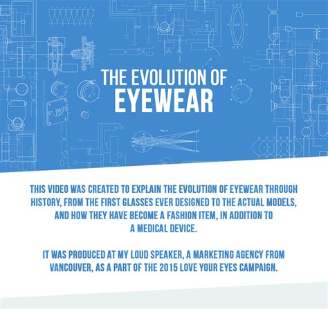 The Evolution Of Eyewear Unfolds On Behance