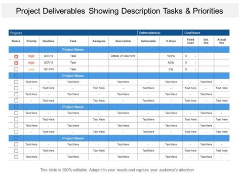 Project Timeline Deliverables