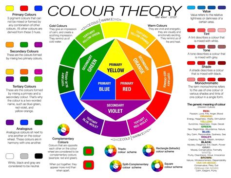 Pin By Kay Oliver On Rocks Color Theory Art Colour Wheel Theory