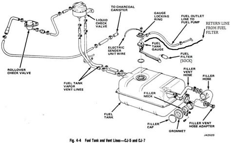 Understanding The Fuel Pump Lines A Comprehensive Diagram