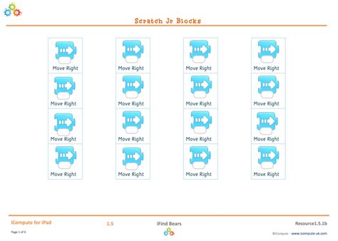 Scratch Jr Blocks Cs Unplugged Icompute