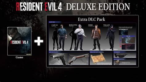 Resident Evil 4 Remake Deluxe Edition Costumes And Bonuses