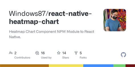 GitHub Windows87 React Native Heatmap Chart Heatmap Chart Component