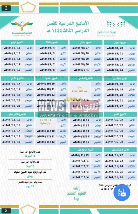 الفصل الثالث التقويم الدراسي بالأسابيع 1445 وزارة التعليم السعودية