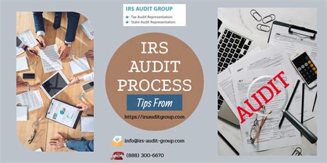 Navigating Irs Tax Audits Overview Of Irs Audit Process And Tips On Navigating Through Irs