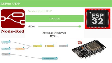 Esp32 Udp Communication With Node Red Node Red Udp Two Way Communication With Esp32 Udp Two