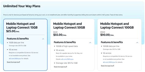 Best Mobile Hotspot Devices Which Is Best For You