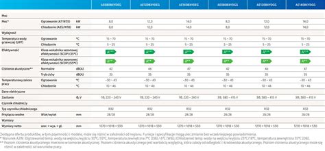 Pompa Ciep A Samsung Ehs Mono Ht Quiet Kw Amigo