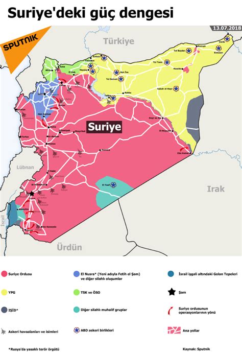 Farkl Harita Ile Suriye De Son Durum Temmuz Stratejik Ortak