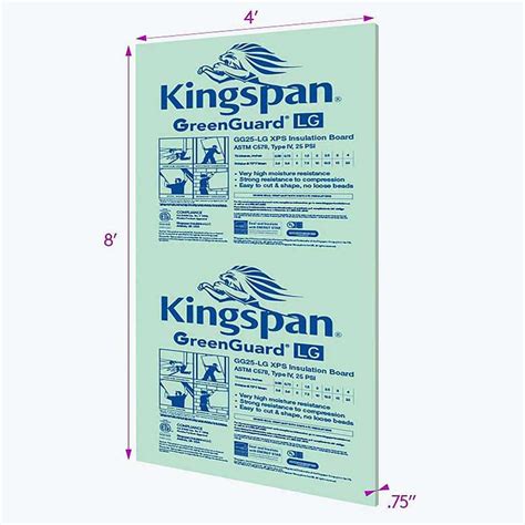 Kingspan Insulation 4-ft x 8-ft Unfaced Foam Board Insulation - Hardwares online store