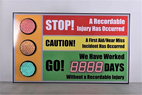 Pin On Safety Scoreboards Production Examples