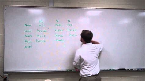 Stage 19 Demonstrative Pronoun Chart Hic Haec Hoc Youtube