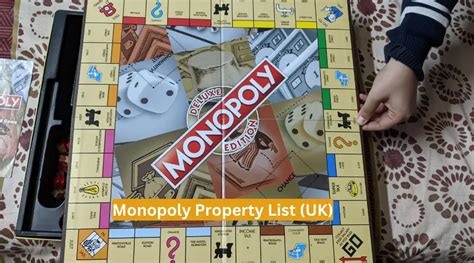 List of Monopoly Properties UK (With Price & Mortgage)