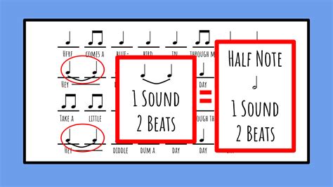 Teaching Half Note – Teaching Music with Sunshine