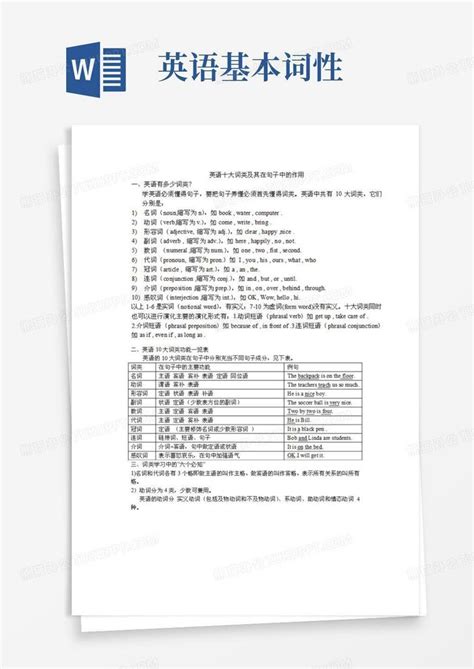 英语基本词性word模板下载编号qpmmvbgo熊猫办公