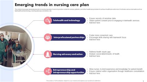 Nursing Care Plan PowerPoint PPT Template Bundles PPT Presentation