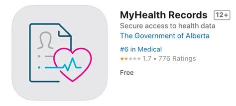 Albertas Myhealth Records App Can Now Connect To Apple Health • Iphone