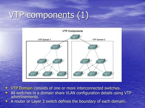 PPT VLAN Trunking Protocol VTP PowerPoint Presentation Free