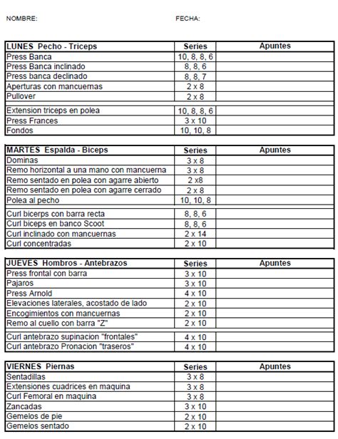 Las Mejores Rutinas Para El Gimnasio ~ Hecho Por Tu Salud