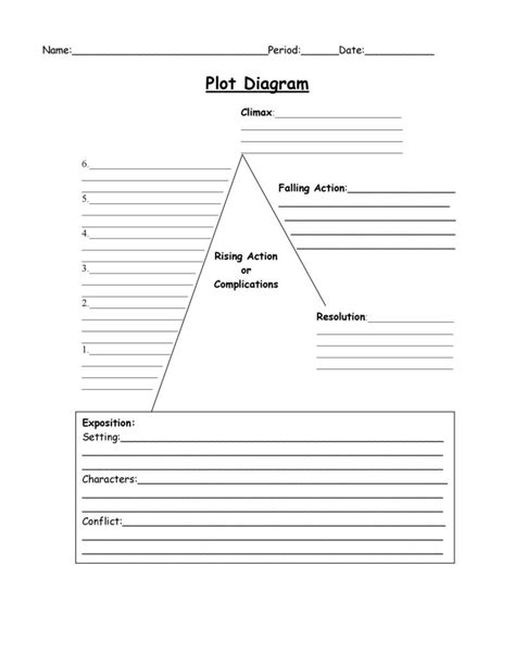 45 Professional Plot Diagram Templates (Plot Pyramid) ᐅ TemplateLab ...